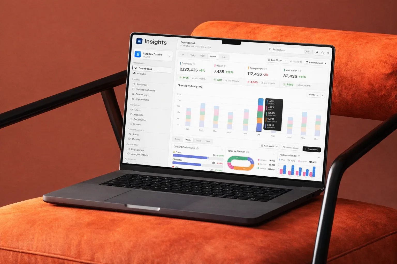 Insights Dashboard — Your entire business in one view — real-time ...